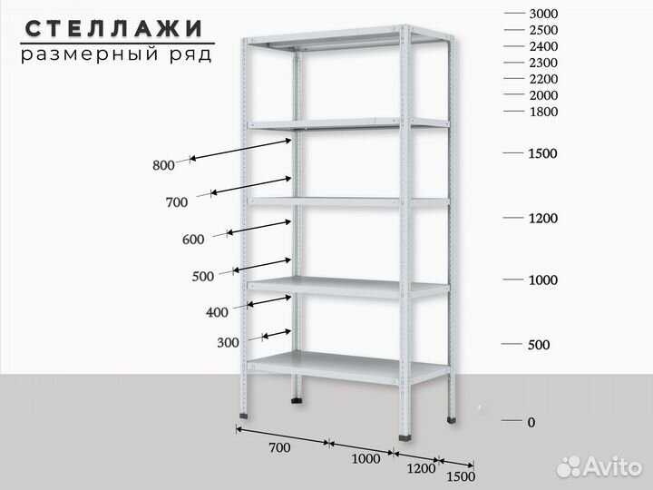 Стеллаж в Сыктывкаре