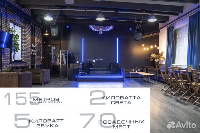 Отзывы Отель Loft Hotel 3*, (Россия, Нижний Новгород) - реальные отзывы постояль