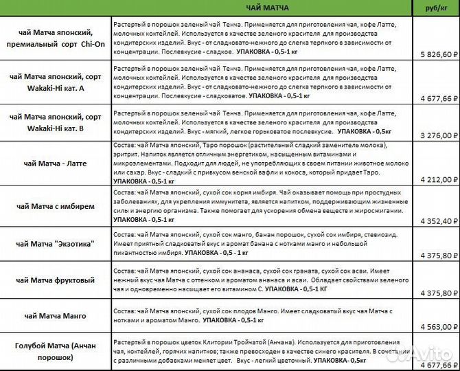 Чай Матча порошок Японский, Китайский