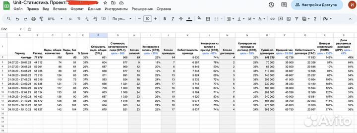 Клиенты юристам - Лиды на юридические услуги