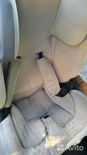 Детское автокресло 9 до 36 кг isofix