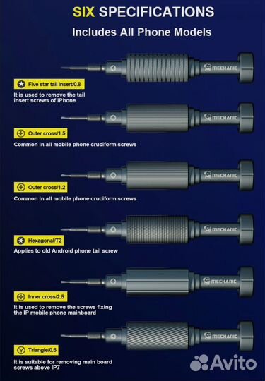 Комплект прецессионых отверток mechanic