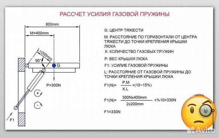 Газовые упоры багажника в Иркутске (газлифты)