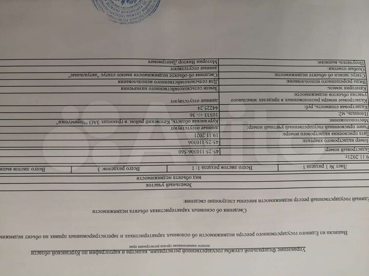 Участок 103,33 га (СНТ, ДНП)