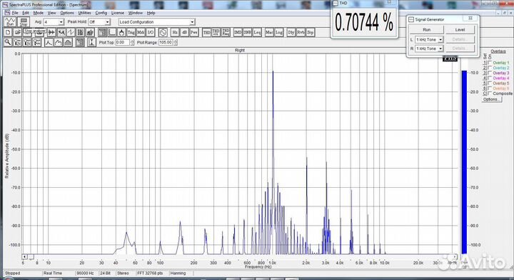 Ламповый двухтактный усилитель