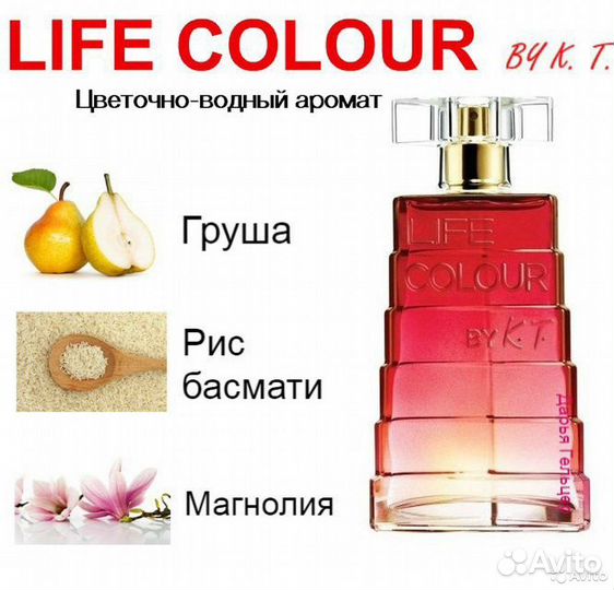 Новый парфюм набор Life colour by Kenzo