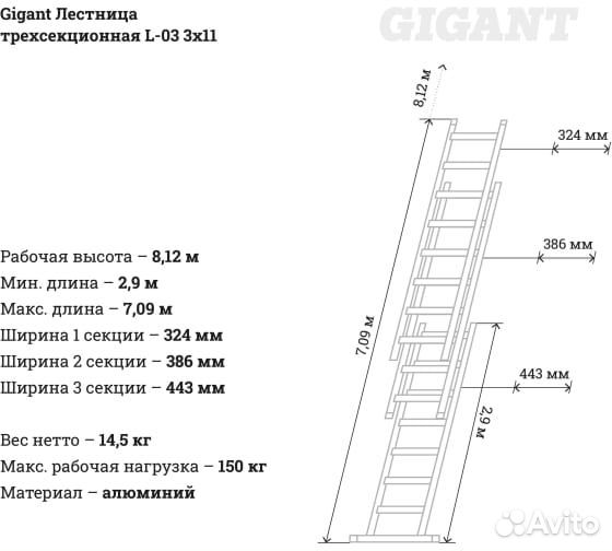Аренда лестницы