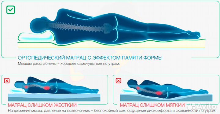 Матрас ортопедический 160х201