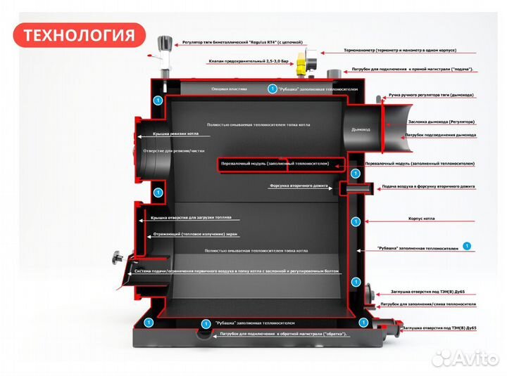 Твердотопливный котел 16 кВт Lite