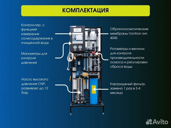 Обратный осмос для автомойки