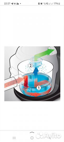 Philips Пылесос с аквафильтром