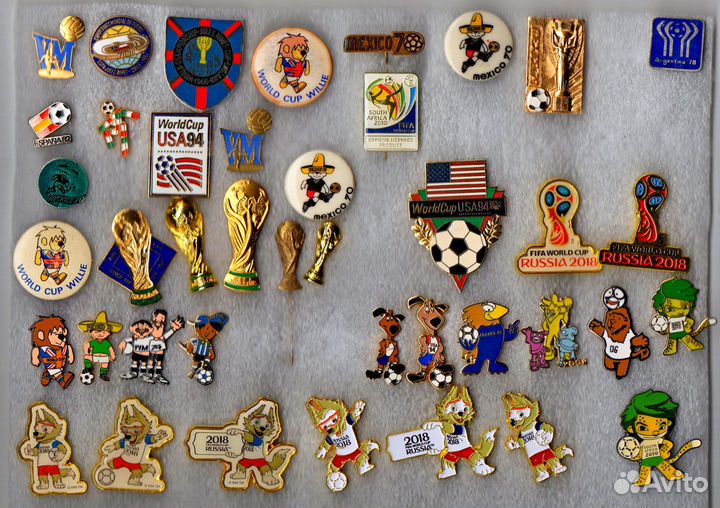 Футбол Чемпионат Мира и Европы, турниры, федерации