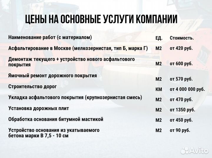 Асфальтирование