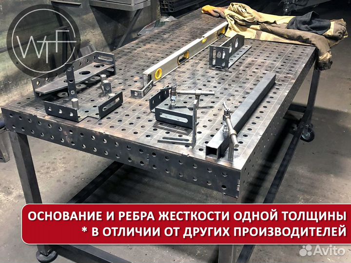 Сварочный стол 2500х1000х8мм