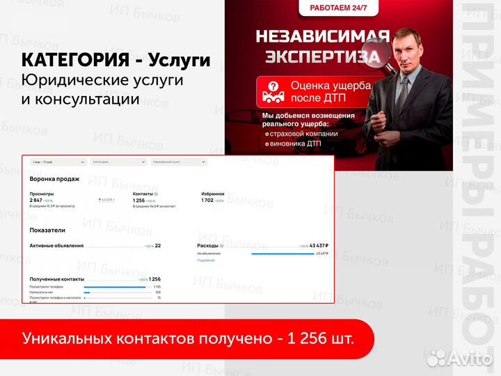 Авитолог / Сопровождение бизнес аккаунтов