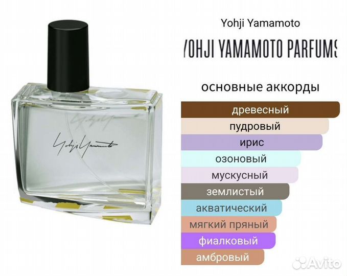 Туалетная вода Yohji Yamamoto Unravel 21/38 50 мл