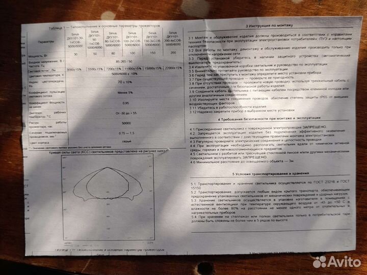 Фонарь уличный светодиодный на столб