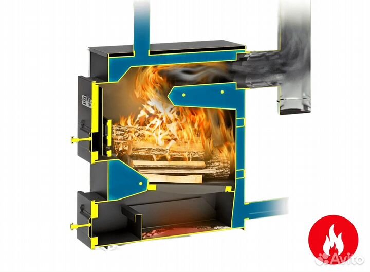 Отопительный котел куппер практик-20 1.1