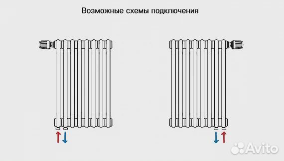 Радиаторы отопления rifar tubog