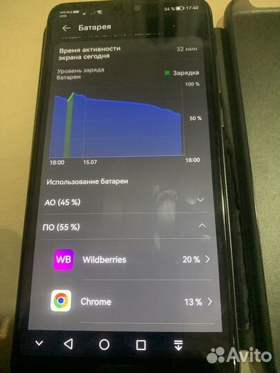 Телефон Huawei p20
