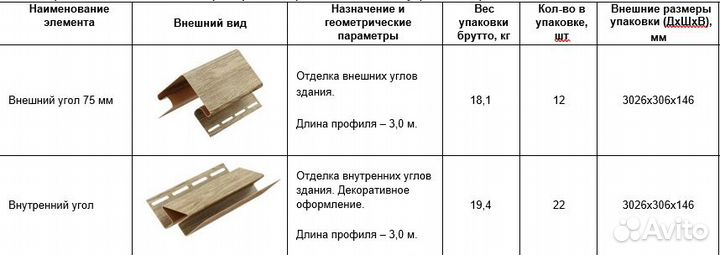 Сайдинг под дерево виниловый