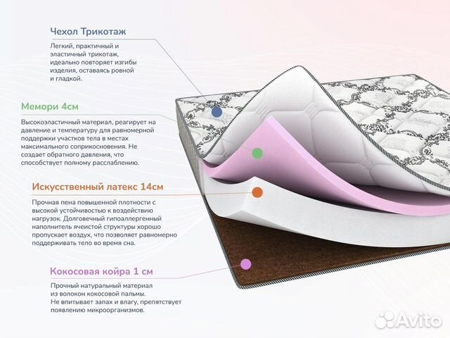 Матрас 90х190 Dimax Твист Ролл Мемори