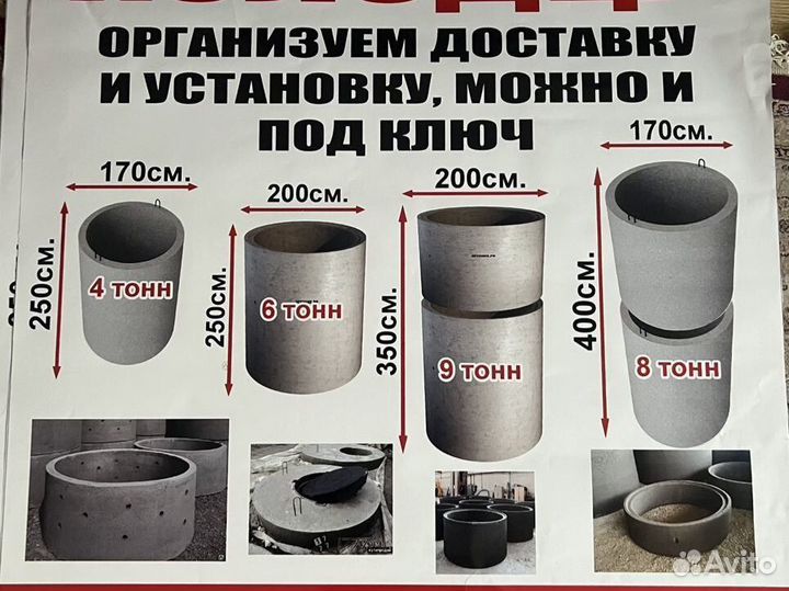 Колодцы и кольца