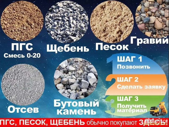 Инертные материалы Песок пгс Щебень