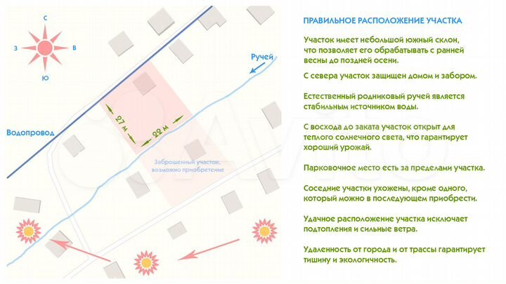 Дача 63,9 м² на участке 6 сот.