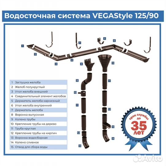 Водосточная система 125/90 на 9 метров, RAL9003