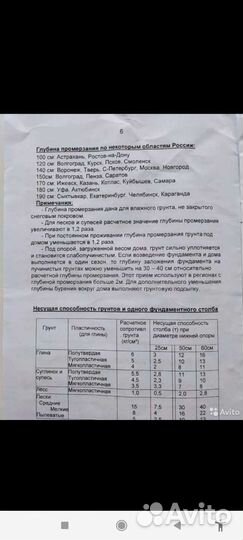Сваи тисэ своими руками