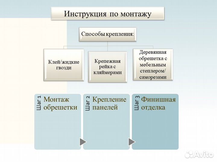 Панель пвх. Летиция, арт.8309