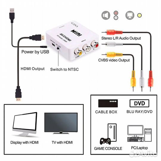 Переходник (гнездо hdmi вход - гнезда 3*RCA)(W51)