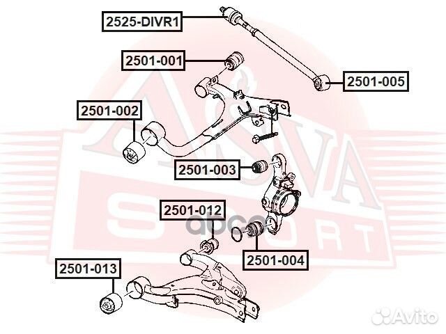 Тяга рулевая 2525-divr1 asva