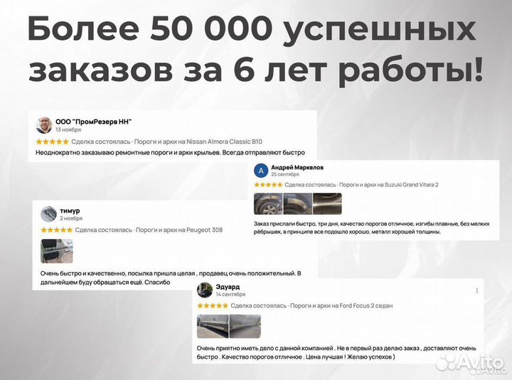 Ремонтные пороги и арки для Renault Северодвинск