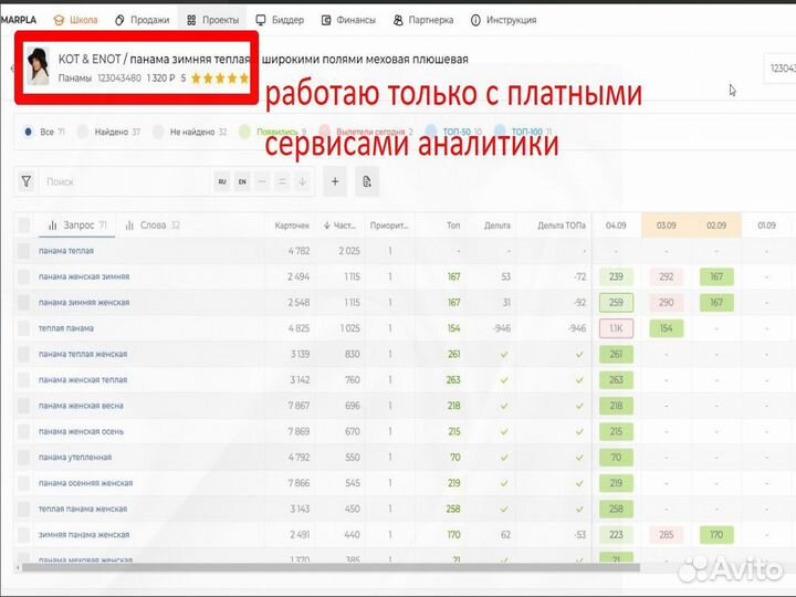 SEO оптимизация карточек на Wildberries / Ozon