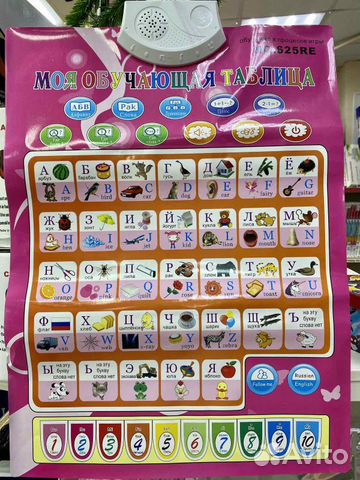 Плакат обучающий «Азбука», 7 функций, 2 языка