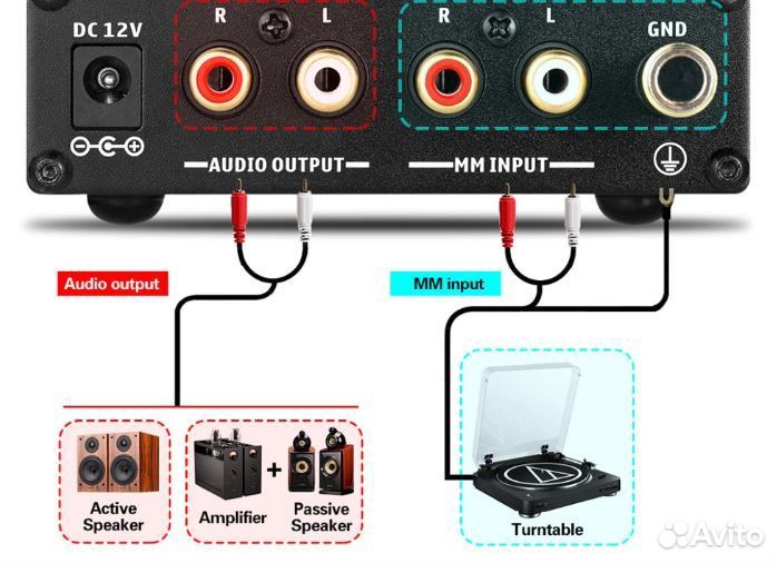 Ламповый корректор-усилитель Douk Audio T3 PRO:
