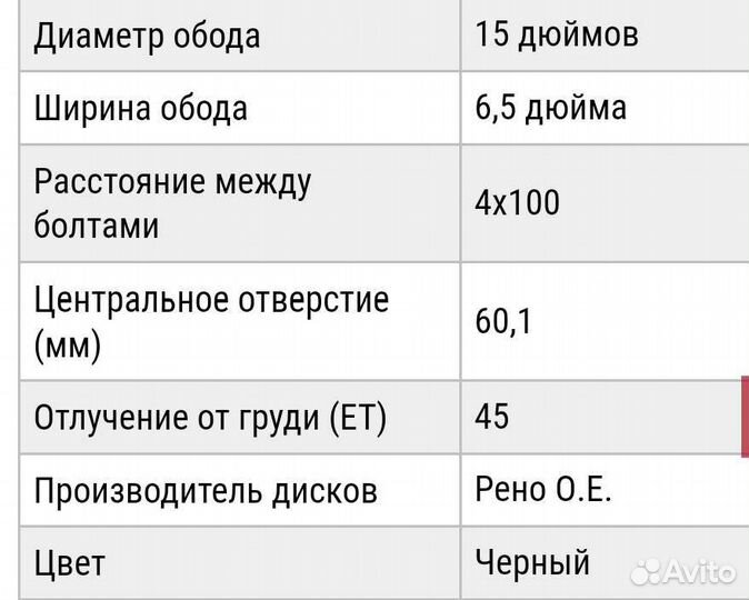Штампованные диски r15 4x100 бу
