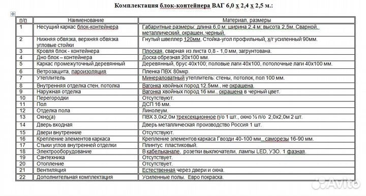 Блок контейнер