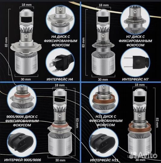 LED лампы Mimi Линзы Н4 Н7 Н11