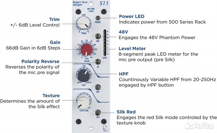 Rupert Neve Designs 511 Mic Preamp with Sweepable