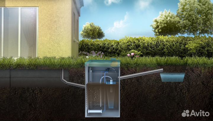 Автономная канализация для дома и дачи