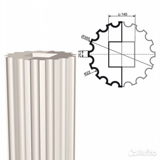 Колонны и полуколонны