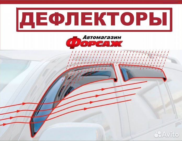 Дефлекторы окон на KIA sportage 2015-2021 г