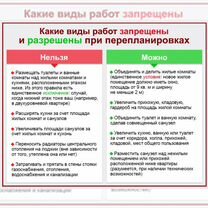 Согласование и узаконивание перепланировок, Красноярск