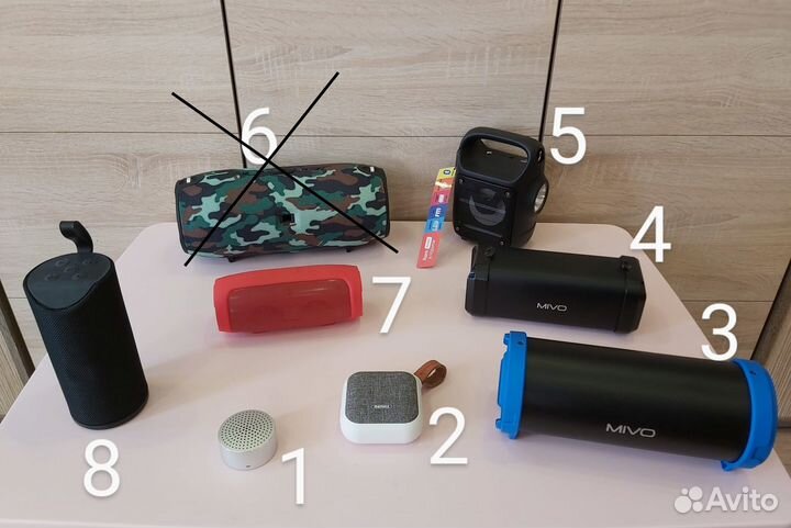 Блютуз-колонки разные новые