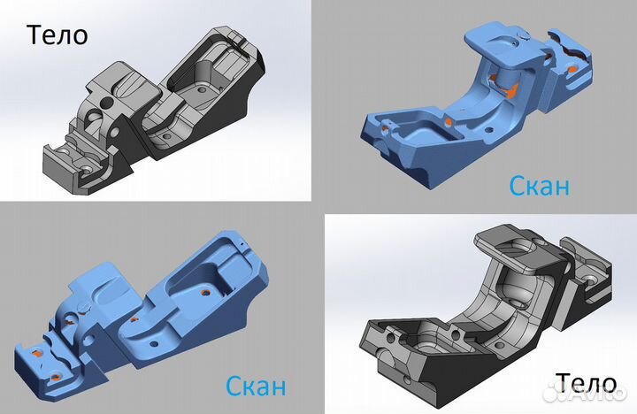 Сканирование 3D, реверс-инжиниринг