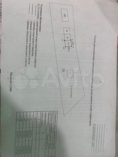 Участок 7,5 сот. (ИЖС)