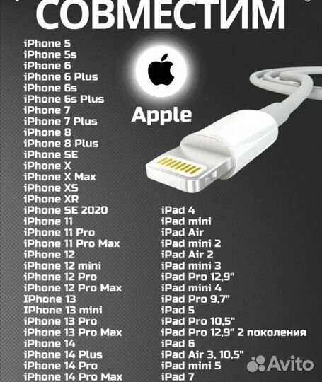 Зарядка на iPhone